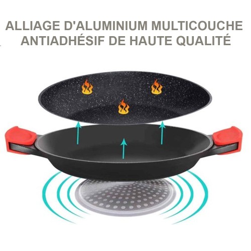 Poêle Grill Pan Induction en Pierre 28cm CHEFELEMENTS